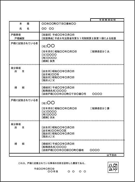 相続の登記で使う戸籍謄本は返してもらえます！