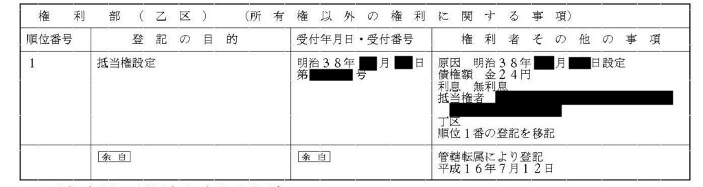 休眠抵当権が載っている登記簿